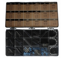 TBU-DESIGNKIT bild
