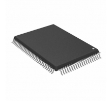 IS61NLP25636A-200TQLI bild