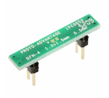 IPC0052 bild