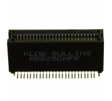 RBB25DHFR bild