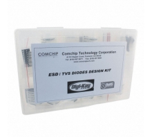 ESDTVS-KIT bild