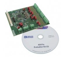 EVAL-AD5755SDZ bild