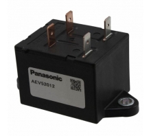 AEV52012 bild
