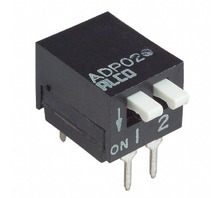ADP02 bild