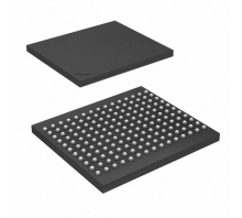 IS61NLP102418B-200B3L-TR bild