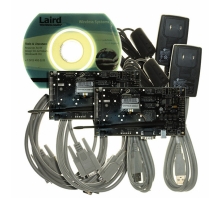 SDK-AC4790LR-200M bild