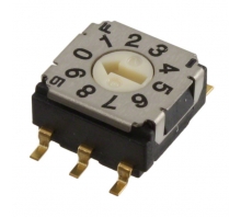 SH-7030TB bild