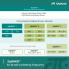 High-Performance MOSFETs：OptiMOS™