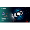 Chips at the Core:Enabling Safe and Intelligent ADAS Functions