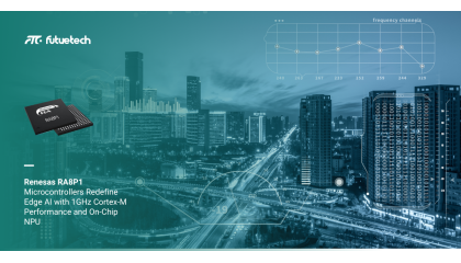 Renesas RA8P1 Microcontrollers Redefine Edge AI with 1GHz Cortex-M Performance and On-Chip NPU